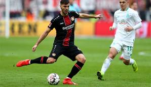 Dragovic bleibt vorerst in Leverkusen