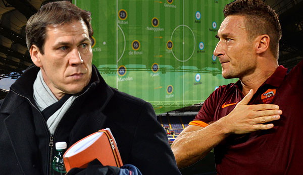 Können Francesco Totti und Co. dem FC Bayern gefährlich werden?