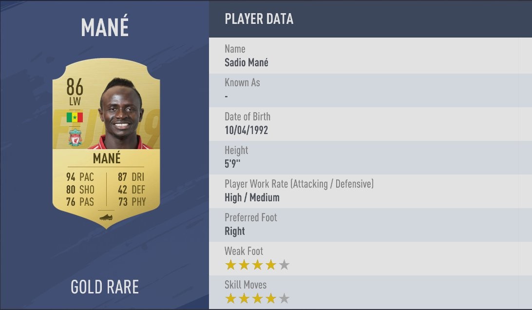Sadio Mane belegt Platz 10 der schnellsten Spieler in FIFA 19.
