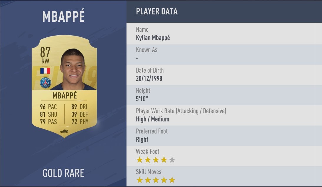 Kylian Mbappe ist der zweitschnellste Spieler in FIFA 19.