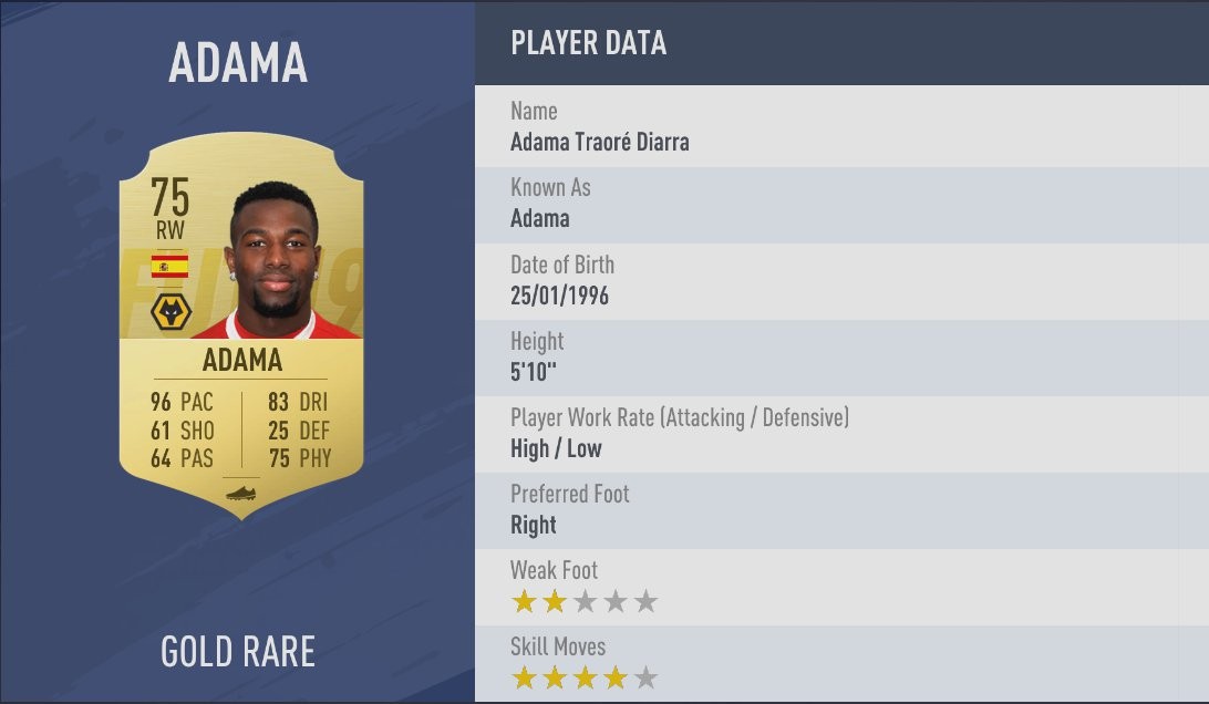 Adama Traore ist der schnellste Spieler in FIFA 19.