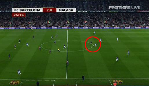 Die defensive Grundordnung von Barca: Die Außenstürmer lassen sich ins Mittelfeld zurückfallen. Einzig Eto'o (Kreis) stört vorne den Spielaufbau