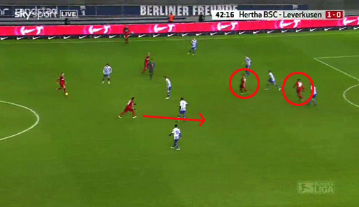 Doch nicht nur Kießling schiebt nach links, auch Derdiyok (rechter Kreis) orientiert sich dorthin und zieht dadurch auch den zweiten Hertha- Innenverteidiger mit. Vidal nimmt Tempo auf