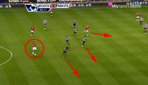Carrick (Kreis) verlagert das Spiel auf die rechte Außenbahn. Während Newcastle seitlich verschiebt, nimmt Rooney (Pfeil) Tempo Richtung Sturmzentrum auf