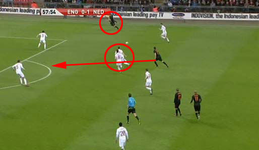 Ein englischer Innenverteidiger rückt noch raus, um Huntelaar zu stellen. Huntelaar verteilt den Ball unbedrängt nach außen, geht mit Tempo in den Strafraum und wird nach der Flanke das 2:0 für Holland erzielen