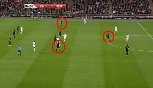 Die Grundordnung der Niederlande: Sneijder (rechter Kreis) rückt auf die Höhe von van Persie. Die beiden Außenspieler (Kreis) lassen sich auf die Linie der Sechser fallen