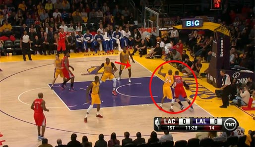 Griffin zieht zum Korb (Kreis). Center Dwight Howard (Pfeil) erkennt erst jetzt, dass Kobe Help-Defense braucht
