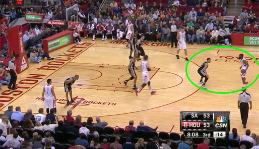 Die defensiven Automatismen der Spurs: James Harden leitet den Rockets-Angriff ein