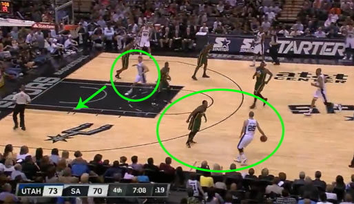 Wie sehr auch die Bankspieler das Spurs-Gen in sich tragen, zeigt diese Szene: Backup-Point-Guard Nando De Colo mit dem Ball. Matt Bonner bewegt sich zur Dreierlinie