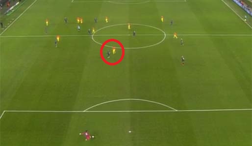 Position 3: Barcas Grundordnung bei einem langen Schlag des Gegners. Messi ist der Spieler im Zentrum in der letzten Linie. Die beiden Außenstürmer besetzen ihre Position und stehen etwas tiefer