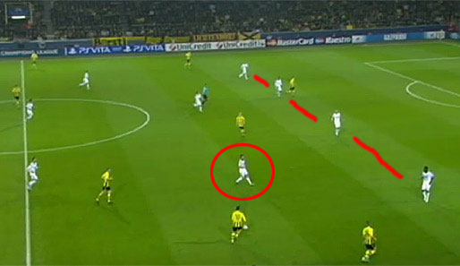 Reals grundsätzliche Defensivaufstellung: Die Viererkette agiert auf einer Linie, Alonso (Kreis) und dahinter Modric verschieben zum Ball