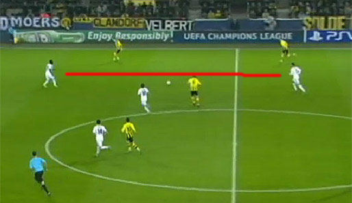 Eine Szene, wie sie häufig im Spiel vorkommt: Ronaldo lässt den Abstand zu seinem Außenverteidiger viel zu groß werden, was bei einem anlaufenden gegnerischen Außenverteidiger unweigerlich zu einer Überzahlsituation führt