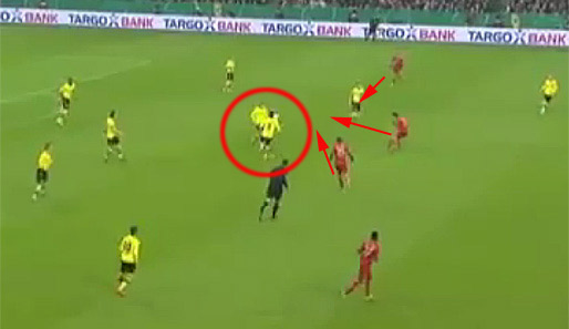 Jetzt geht es schnell: Gündogan (Kreis) nimmt den Ball auf. Kroos und Martinez attackieren von vorne, Müller läuft von rechts ebenfalls dazu ein.