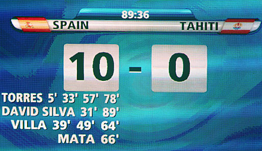 SPANIEN - TAHITI 10:0 - Die Spanier ließen keine Zweifel an ihrer deutlichen Überlegenheit und siegten fast schon erwartungsgemäß zweistellig