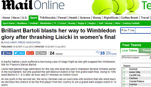 Die "Daily Mail" hat eine brillante Marion Bartoli gesehen, die Sabine Lisicki eine vernichtende Niederlage beibrachte