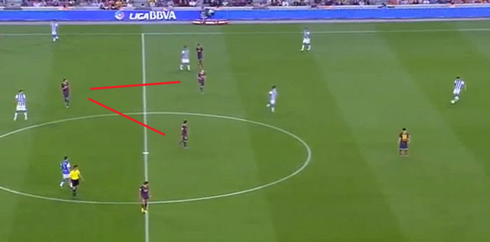 Die ganze Mannschaft verschiebt ballorientiert nach vorne. Der Abstand vom alleinigen Sechser Busquets zu Iniesta und Xavi bleibt gleich. Die Vierer-Mittelfeldreihe agiert weiter auf einer Linie