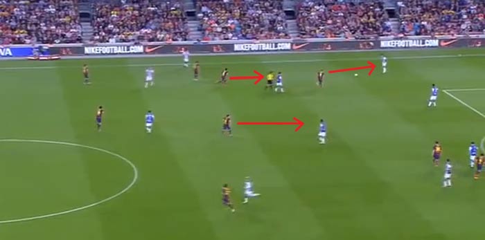 Barcas Pressing: Iniesta greift den ballführenden Spieler an, Neymar orientiert sich im Sprint Richtung Ball, Xavi hat den Rayo-Spieler in der Mitte im Blick