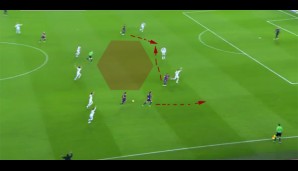 Variante 2: Messi kann im Mittelfeld aufdrehen und bewegt sich mit Tempo auf die Abwehr zu. Suarez, Neymar und Rakitic unterstützen perfekt.