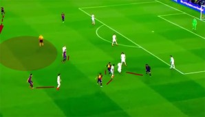 FC Barcelona, Analyse, Umschalten nach Ballverlust
