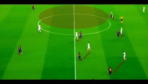 Verlagerung auf Pique. Barca sammelt sich rechts: Alves, Rakitic, Messi, Busquets sind aber weiter eng begleitet. Busquets sieht den freien Raum im Schulterblick, PSG hat eine Lücke geöffnet