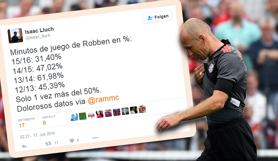 Arjen Robben ist schon wieder verletzt. Der spanische Journalist Isaac Lluch hat mal ausgerechnet, wie viele Minuten der Niederländer bei den Bayern verpasst bzw. absolviert hat