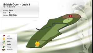 loch-1