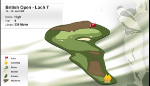 loch-7