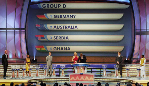 DEZEMBER: Australien, Serbien und Ghana: So heißen Deutschlands Gruppengegner bei der WM in Südafrika