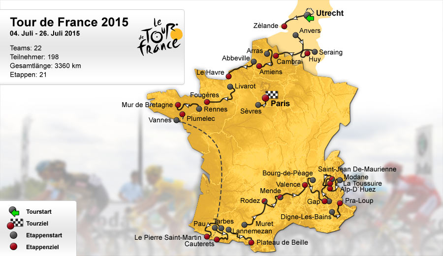 3360 Kilometer durch Frankreich. Wie lang sind die zwei Zeitfahren, wie steil die Berge? SPOX zeigt alle 21 Etappen der 102. Tour de France im Profil