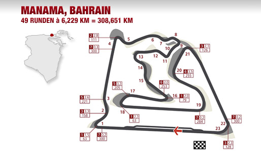 Der Bahrain International Circuit: Alle Kurven, Geschwindigkeiten, Gangzahlen und Fliehkräfte