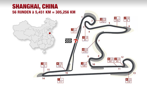 Shanghai International Circuit: Alle Kurven, Geschwindigkeiten, Gangzahlen und Fliehkräfte