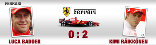 Ferrari-bild-2