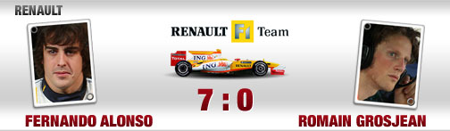 Renault-bild-2