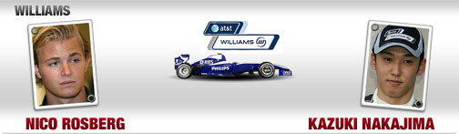 Williams-bild