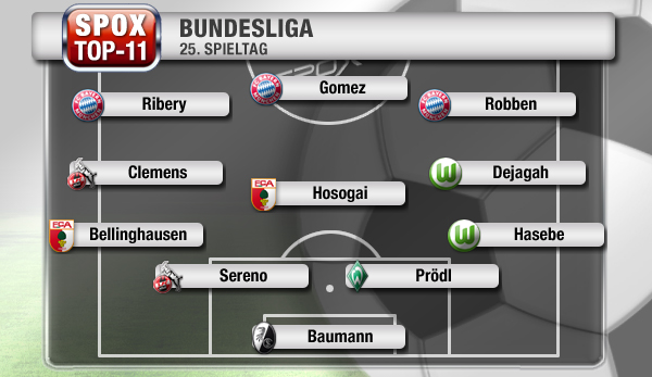 Bayern München stellt mit Ribery, Gomez und Robben die gesamte Offensive der SPOX-Top-11