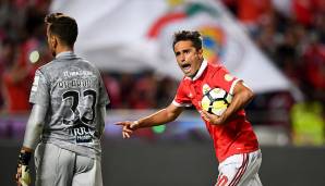 Jonas (Benfica/Portugal) - 9 Tore in 8 Spielen