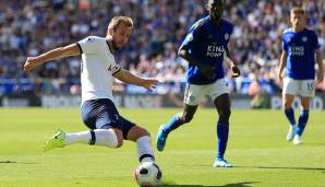 Tottenham Hotspur mit Harry Kane: +3 Prozent Gewinnchance, +0,1 Punkte pro Spiel, +0,2 Tore pro Spiel