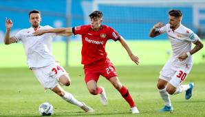 Bayer Leverkusen mit Kai Havertz: +15,8 Prozent Gewinnchance, +0,4 Punkte pro Spiel, +0,5 Tore pro Spiel