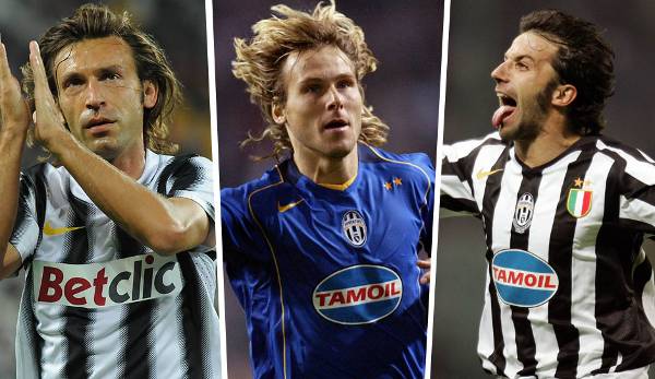 FIFA, Juventus Turin, beste Spieler, Ranking