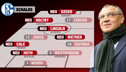 Dzeko, Holtby, Lincoln, Riether, Huth und Cale: Auf Schalke werden einige Namen gehandelt