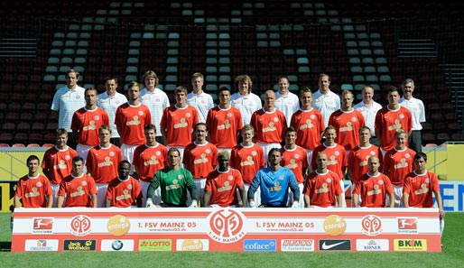 Mainz 05 Ergebnisse