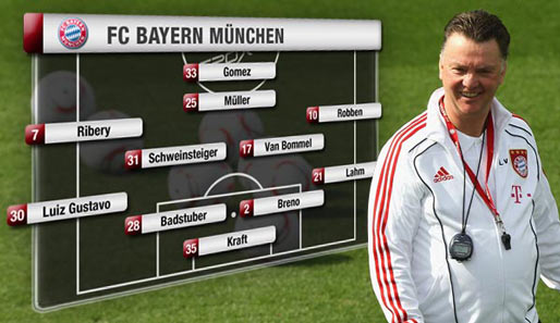 So sieht die Wunschelf von Bayern-Trainer Louis van Gaal zur Rückrunde 2011 aus