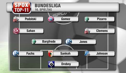 Schalke 04, Werder Bremen und der 1. FC Köln stellen in dieser Woche zwei Spieler in der Top-Elf