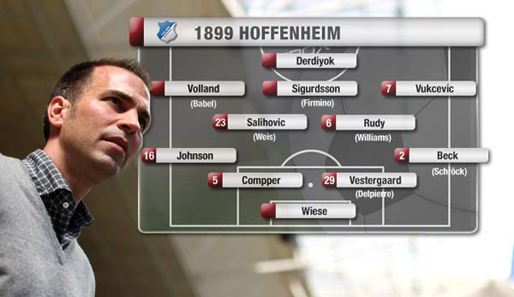 Hoffenheims Trainer Markus Babbel: Sieht so sein Team für die Saison 2012/13 aus?
