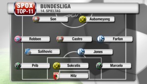 Hannover, Dortmund, Schalke und Leverkusen stellen je zwei Spieler für die Top 11