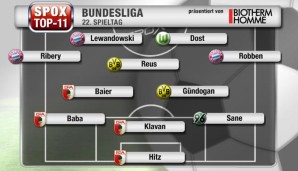 Die Auswahl des 22. Spieltags ist fest in der Hand von Augsburg und München