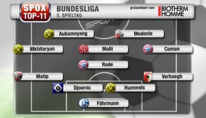 Auch in der SPOX-Top-11 liefern sich der BVB und die Bayern ein Duell um die Plätze