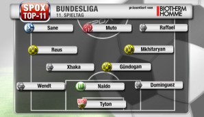 Mönchengladbach stellt vier Spieler, die Borussia aus Dortmund drei