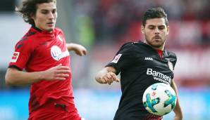 Platz 4: Panagiotis Retsos (19, Bayer Leverkusen) - 7 Bundesligaspiele, 0 Tore