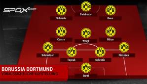 Mit dieser Formation wird der BVB gegen den FC Augsburg vermutlich antreten.